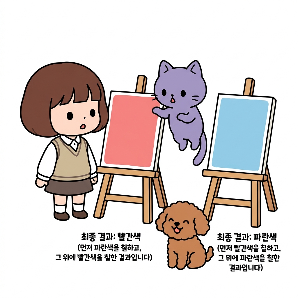 함수 호출의 부작용 예시