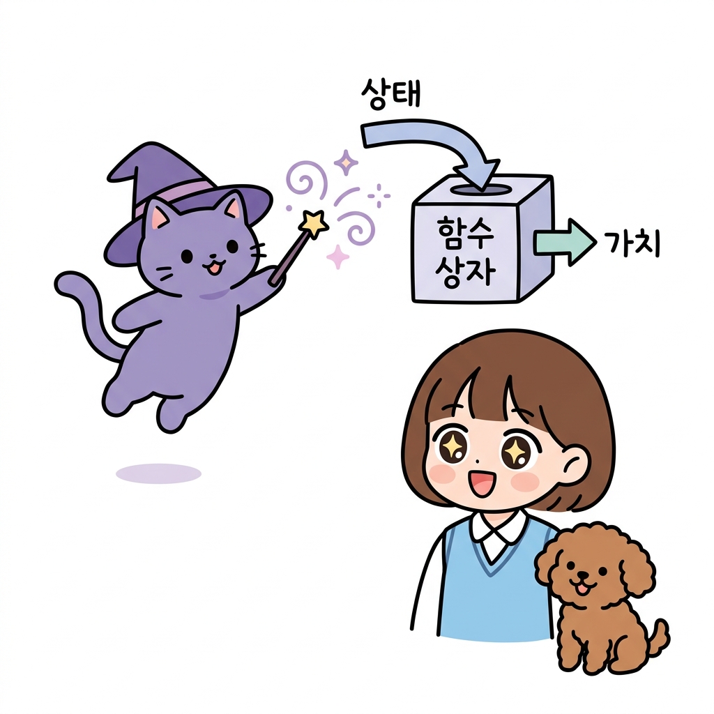 마법의 함수 상자