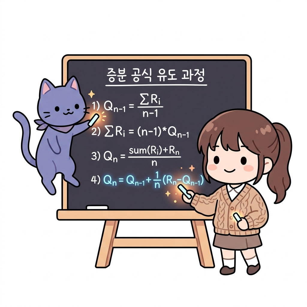 증분 공식 유도 과정