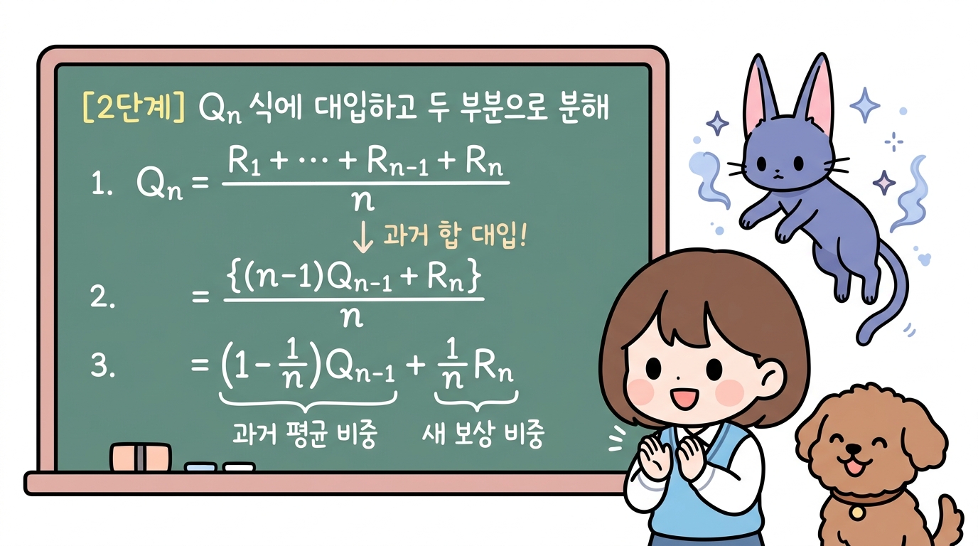 2단계: Q_n 식에 대입하고 두 부분으로 분해