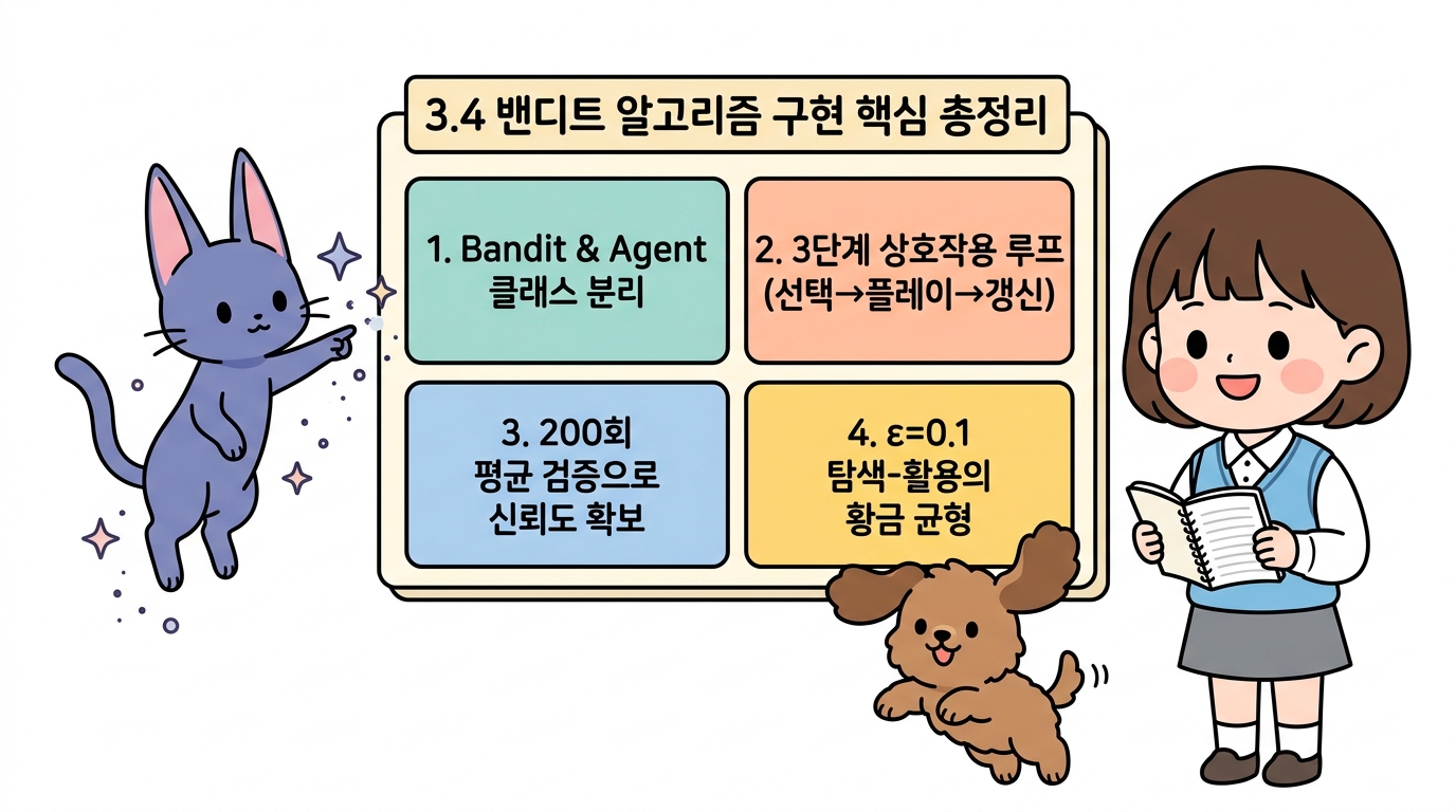 3.4 밴디트 알고리즘 구현 핵심 총정리