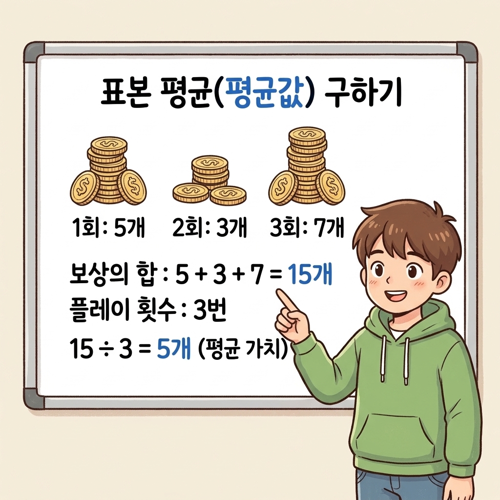 표본 평균 구하기