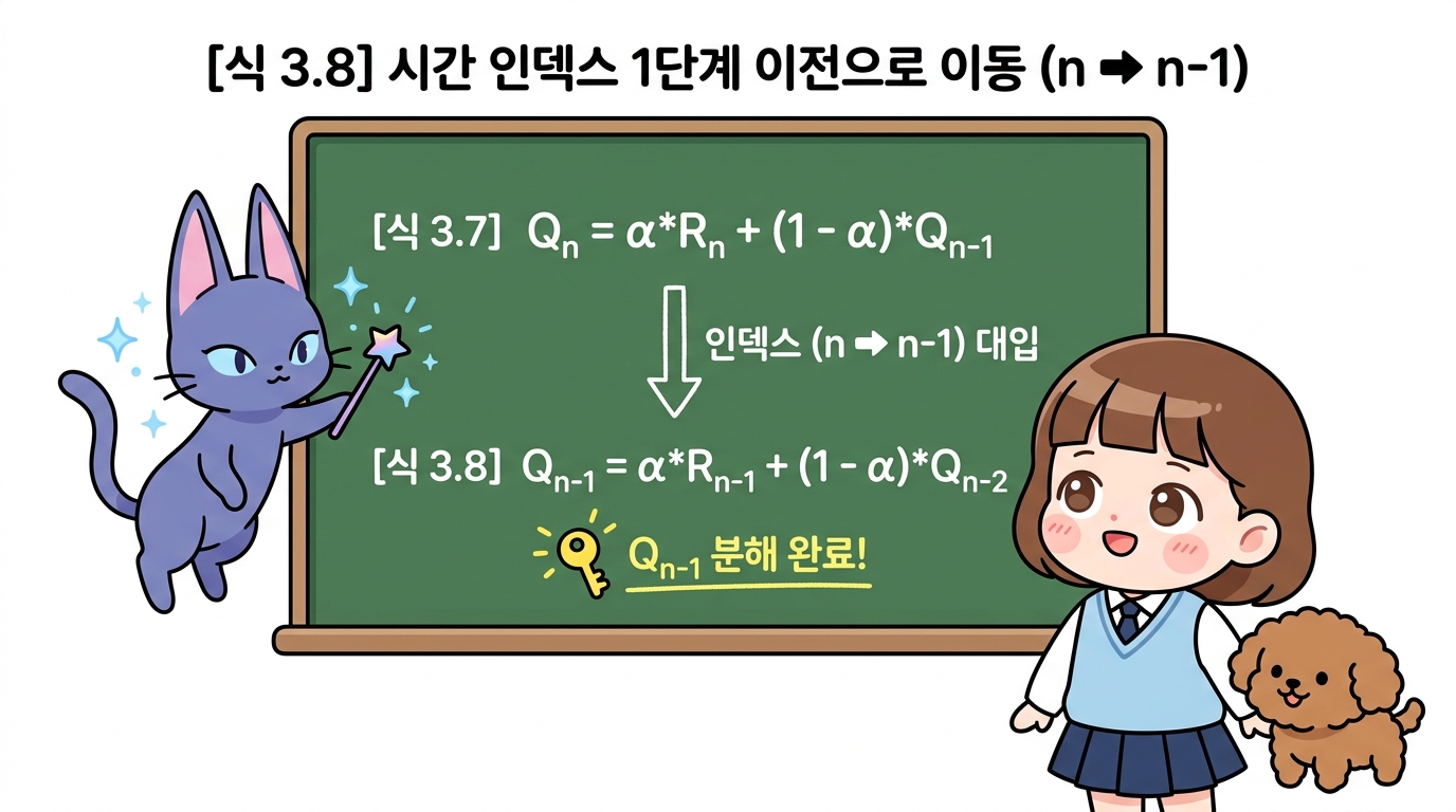 시간 인덱스 1단계 이전 이동과 Q_{n-1} 분해