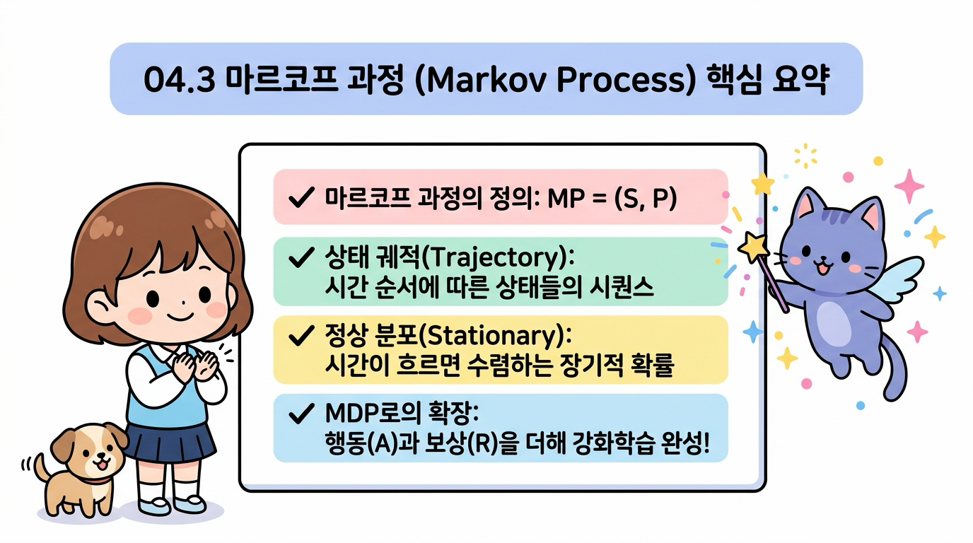 마르코프 과정 핵심 요약