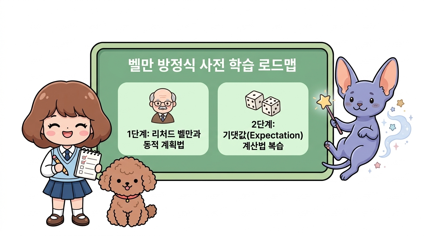 벨만 방정식 사전 학습 로드맵