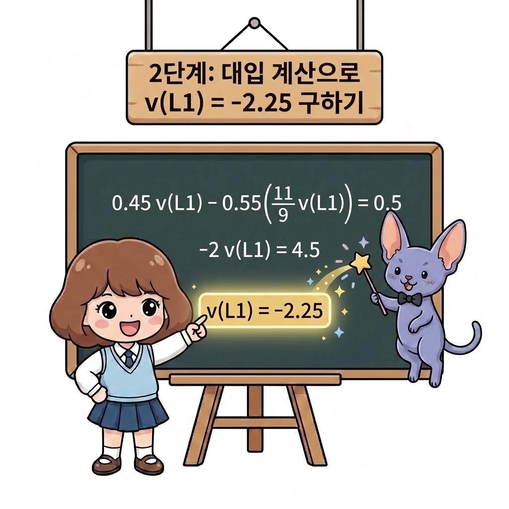 2단계: 대입 계산으로 v(L1) = -2.25 구하기