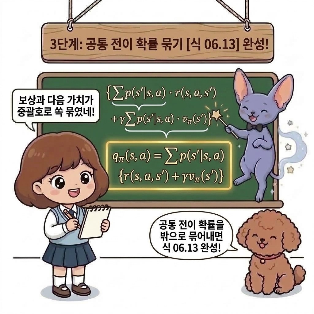 3단계: 공통 전이 확률 묶기