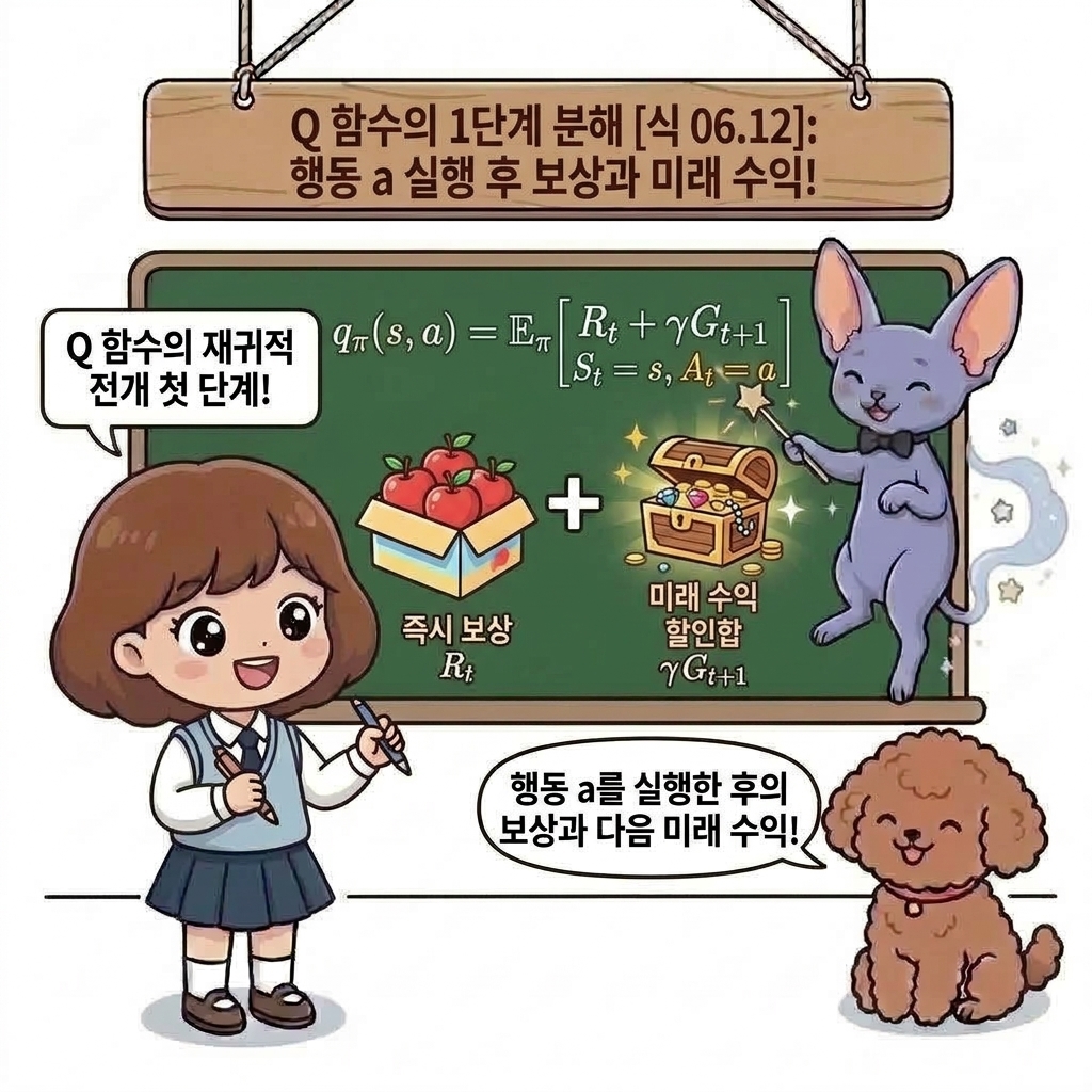 Q 함수의 1단계 분해: 행동 a 실행 후 보상과 미래 수익