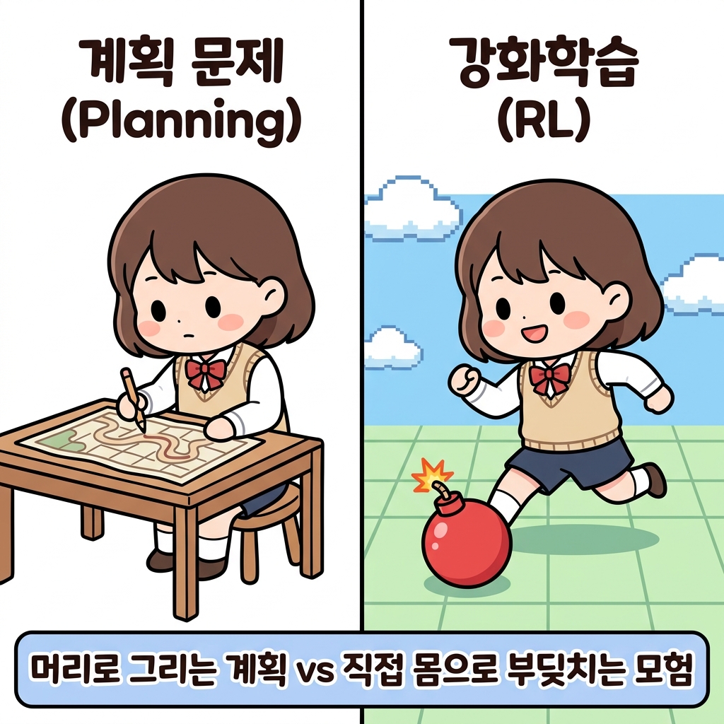 머리로 그리는 계획 vs 직접 몸으로 부딪치는 모험